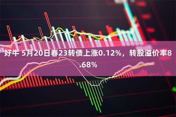 好牛 5月20日春23转债上涨0.12%，转股溢价率8.68%