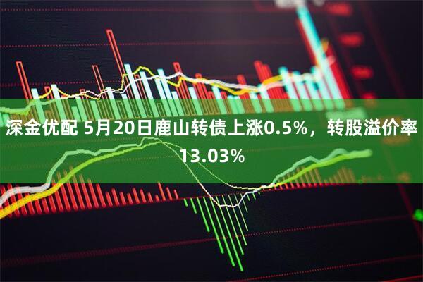 深金优配 5月20日鹿山转债上涨0.5%，转股溢价率13.03%
