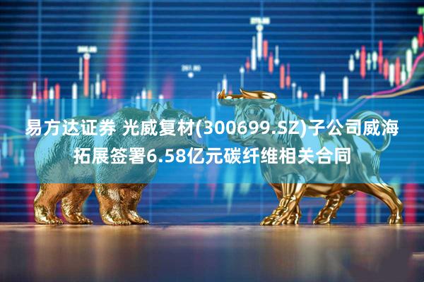 易方达证券 光威复材(300699.SZ)子公司威海拓展签署6.58亿元碳纤维相关合同